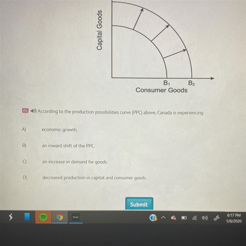 According to the production possibilities curve (PPC) above, Canada is experiencing-example-1