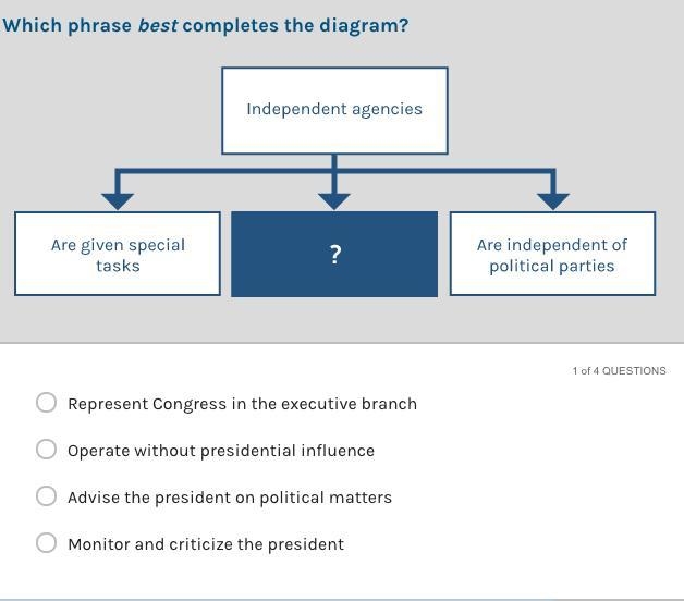 Civics questions i dont get Number one-example-1