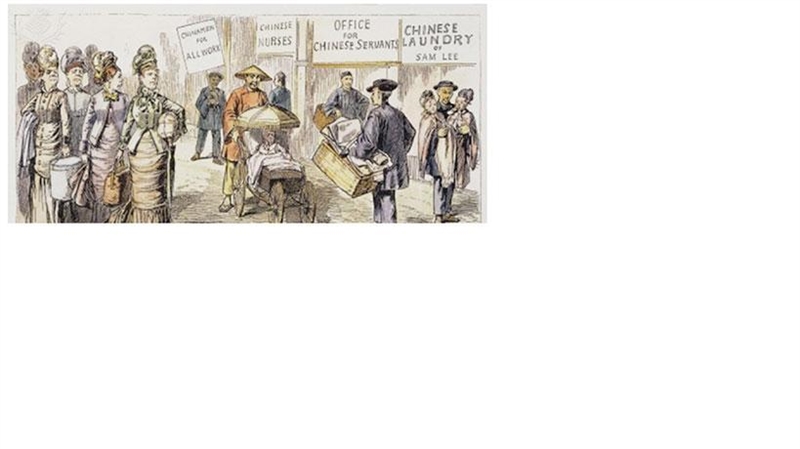 The cartoon below was created in the late 1800s: A political cartoon shows an image-example-1