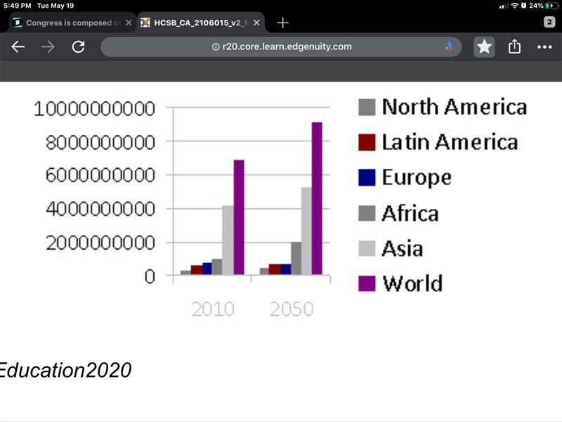 According to the above chart, which continent contains over half of the world’s population-example-1