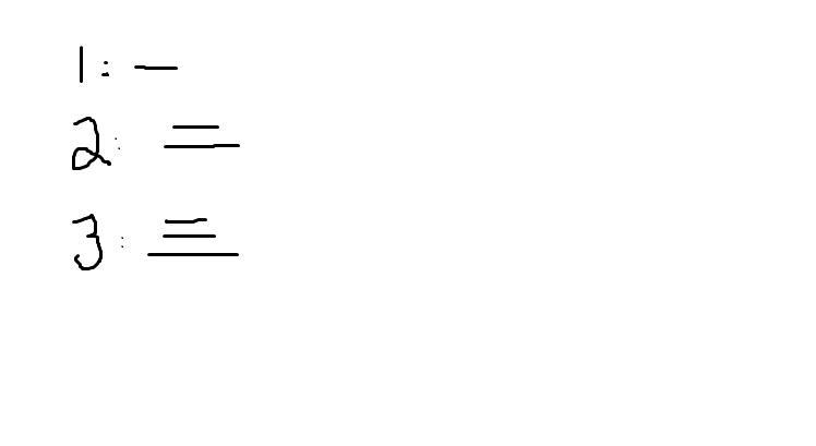 Which three Chinese numbers are the most similar? a. 1;2;3 c. 4. 5:6 b. 0; 100; 10,000 d-example-1