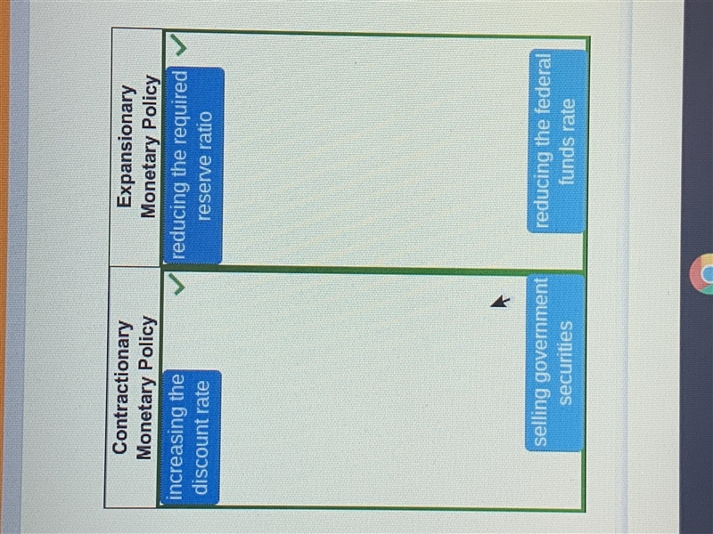 Drag each label to the correct location. Classify each action as contractionary or-example-1