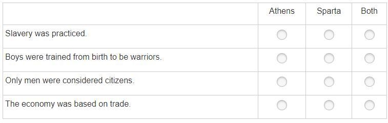 Select the boxes in the table to indicate whether these statements are true about-example-1