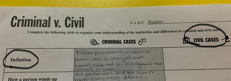 Definition of civil cases-example-1