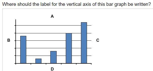 Please help, ASAP! A.) position A B.) position B C.) position C D.) position D-example-1