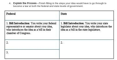 4. Explain the Process—Finish filling in the steps your idea would have to go through-example-1