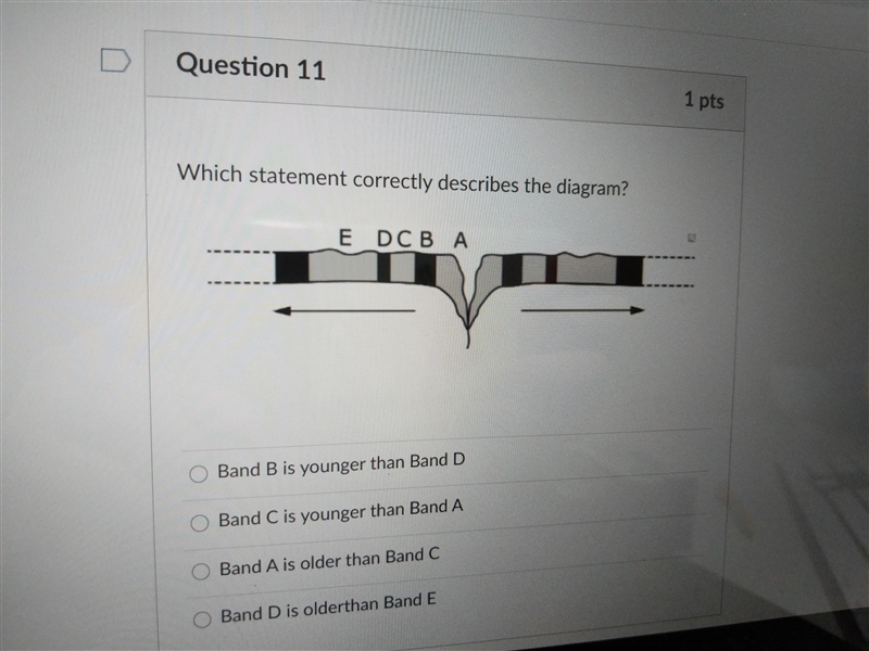 It's worth 15 points, please help!-example-1