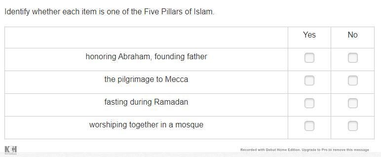 Identify whether each item is one of the Five Pillars of Islam.-example-1