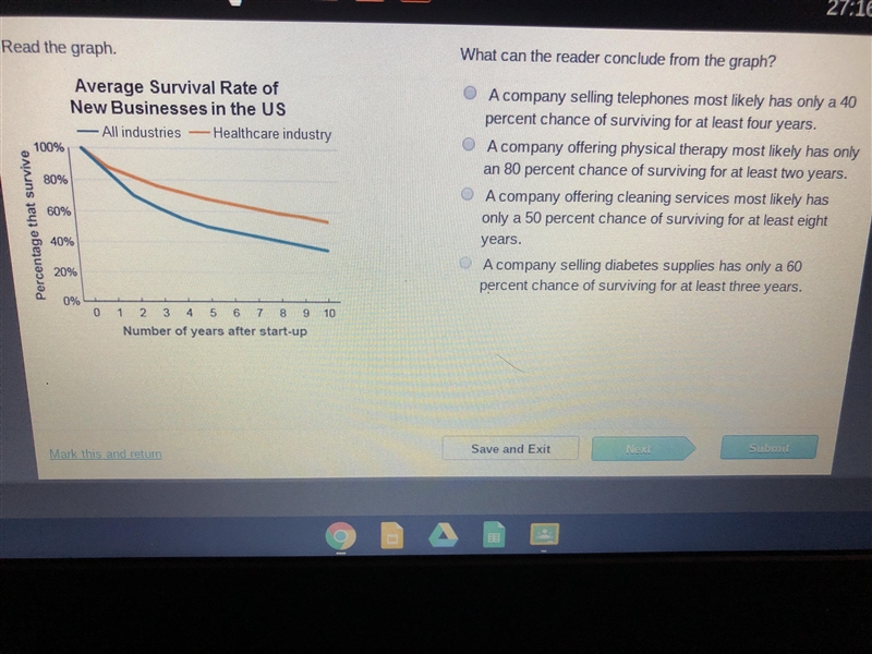 Read the graph. What can the reader conclude from the graph?-example-1