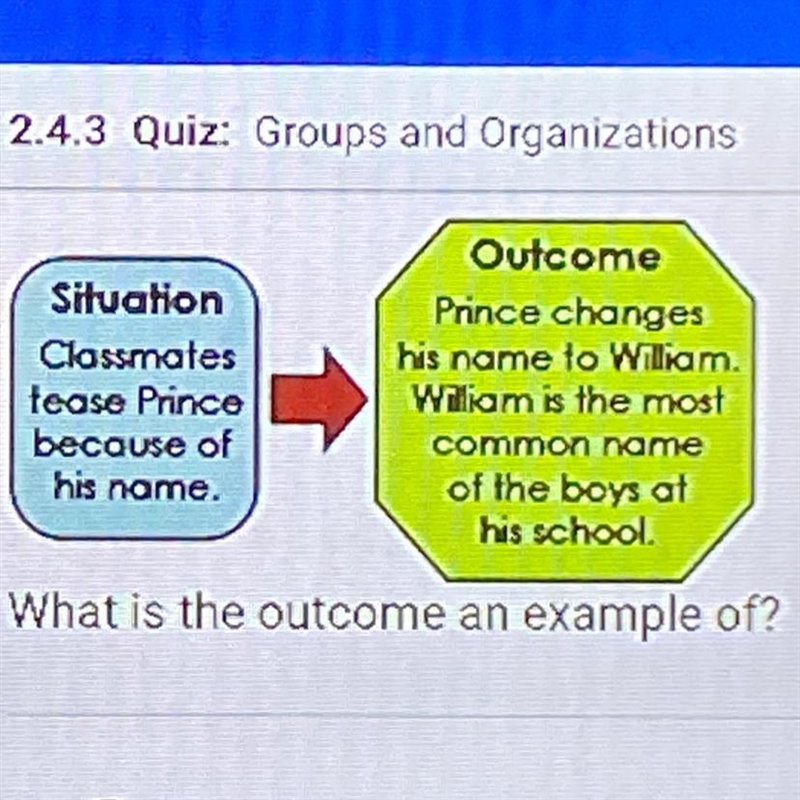 What is the outcome an example of? A. Uniform participation B. Conformity C. Moral-example-1