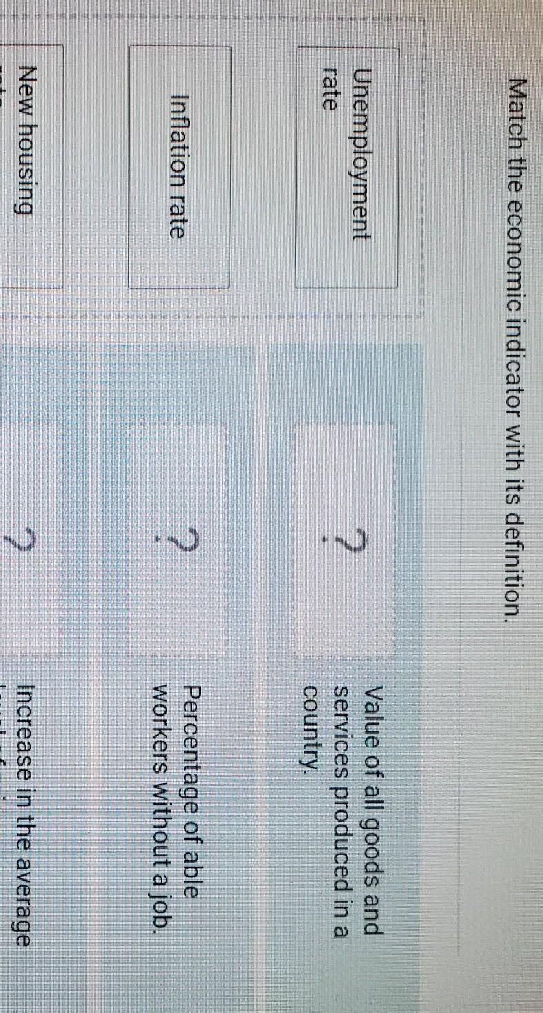 Match the economic indicator with its definition. Unemployment rate Value of all goods-example-1