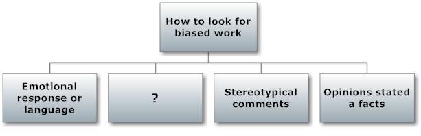 Which of the following best completes the chart showing how to identify bias in the-example-1