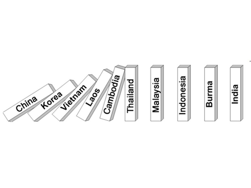 Explain the Domino Theory, Why was the U.S. government so afraid of countries turning-example-1