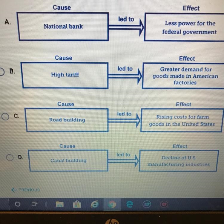 Which diagram shows an effect of Henry Clay’s American System? A. National bank led-example-1