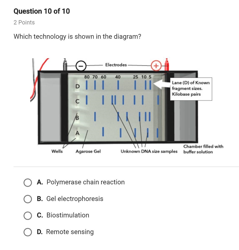 Which technology is show in the diagram-example-1