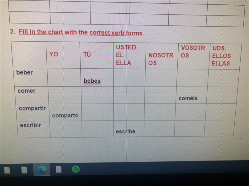 2. Fill in the chart with the correct verb forms. VOSOTR os YO USTED ÉL ELLA TÚ NOSOTR-example-1