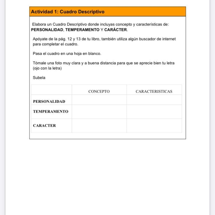 Elabora un Cuadro Descriptivo donde incluyas concepto y características de: PERSONALIDAD-example-1