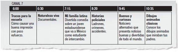 Mira la programación televisiva y completa las oraciones usando palabras. We have-example-1