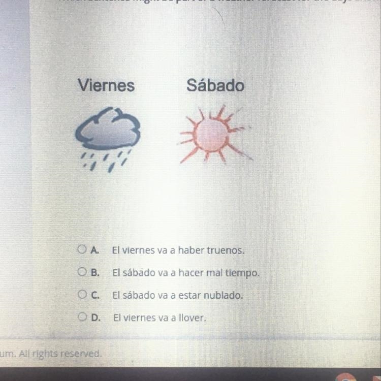 Which sentence might be part of a weather forecast for the days shown?-example-1