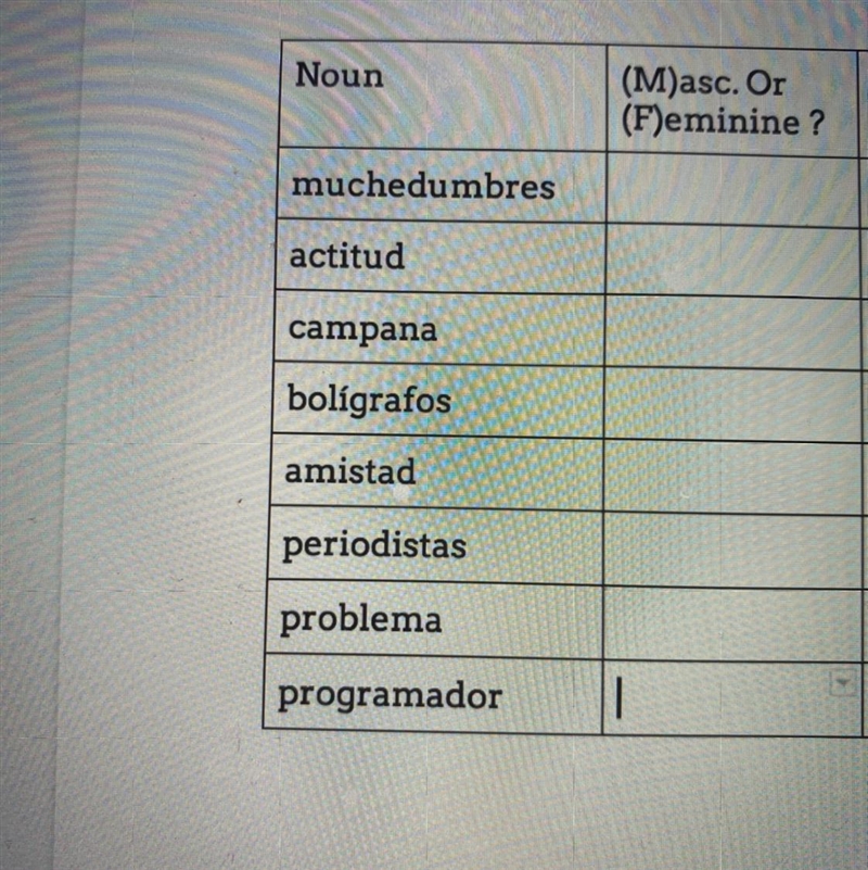 PLEASE HELP WITH ALL!!!! write down in order if these are masculine or feminine. You-example-1