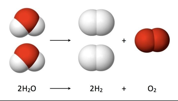 It is one of the components of water when broken down​-example-1