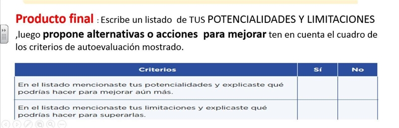 Producto final : Escribe un listado de TUS POTENCIALIDADES Y LIMITACIONES luego propone-example-1