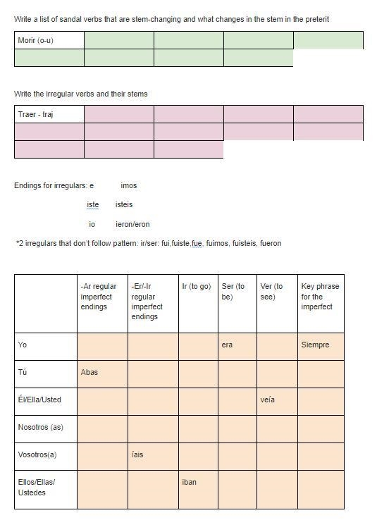 ANSWER QUICK OR DONT ANSWER AT ALL! I NEED RESPONSES NOW! I need help with this Spanish-example-2