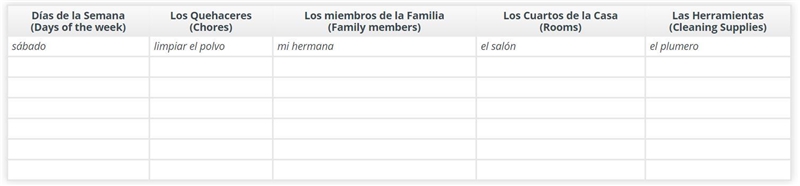 PLS HELP!!!!! Your family has decided to divide the chores. Create a weekly schedule-example-1