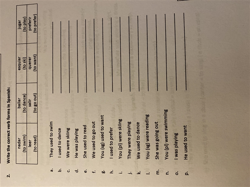 The imperfect tense in Spanish. Write the correct verb forms in Spanish.-example-1