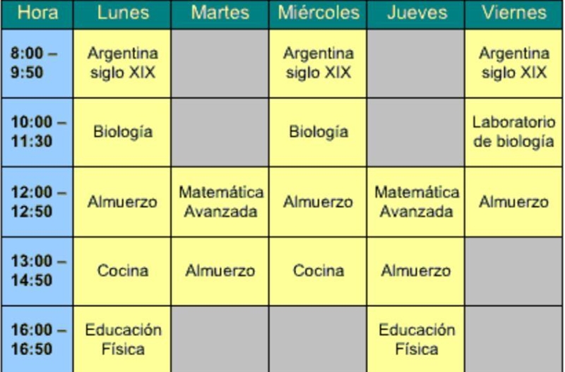 What clase de ciencias will you be taking? Argentina siglo XIX Educación Física Biolog-example-1