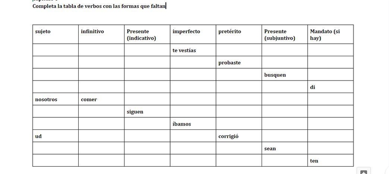 Completa la tabla de verbos con las formas que faltan-example-1