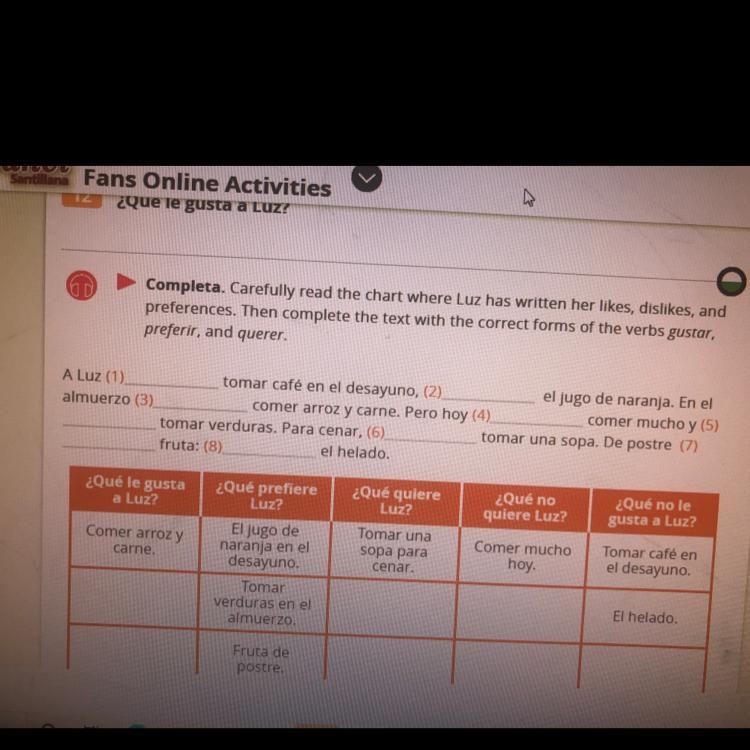Completa. Carefully read the chart where Luz has written her likes, dislikes, and-example-1