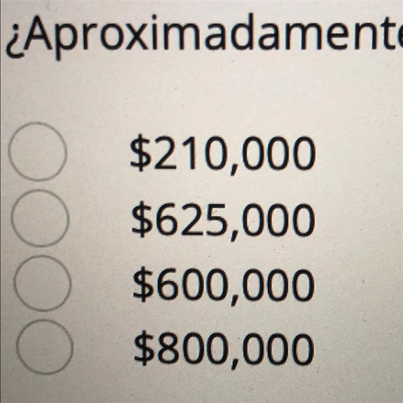 Aproximadamente ¿cuánta ganancia económica obtuvo Coco?-example-1