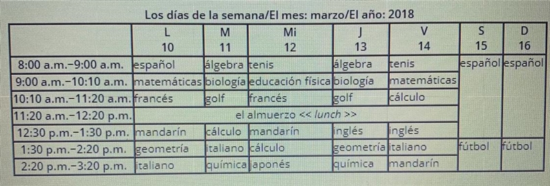 ¿Cuándo es la clase de inglés el día catorce? (1 point) a. Tengo la clase de ingl-example-1