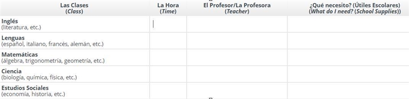 Fill out the following table about your current school schedule. Remember, you can-example-1