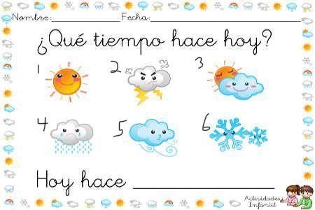 Write in Spanish with the starter “Hoy hace__” for each type of weather picture numbered-example-1