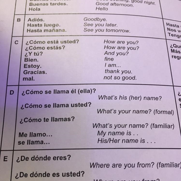 How do you ask for someone’s name (informal) in Spanish? - here are this list of options-example-1