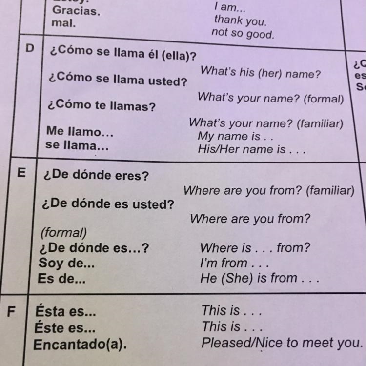 How would you ask , “where is the boy from” in Spanish ? - using these vocabulary-example-1