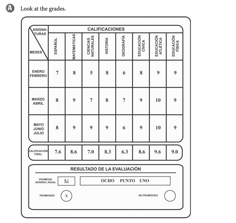 WHoever is really good at spanish can you please help me out with this?!! theres a-example-1