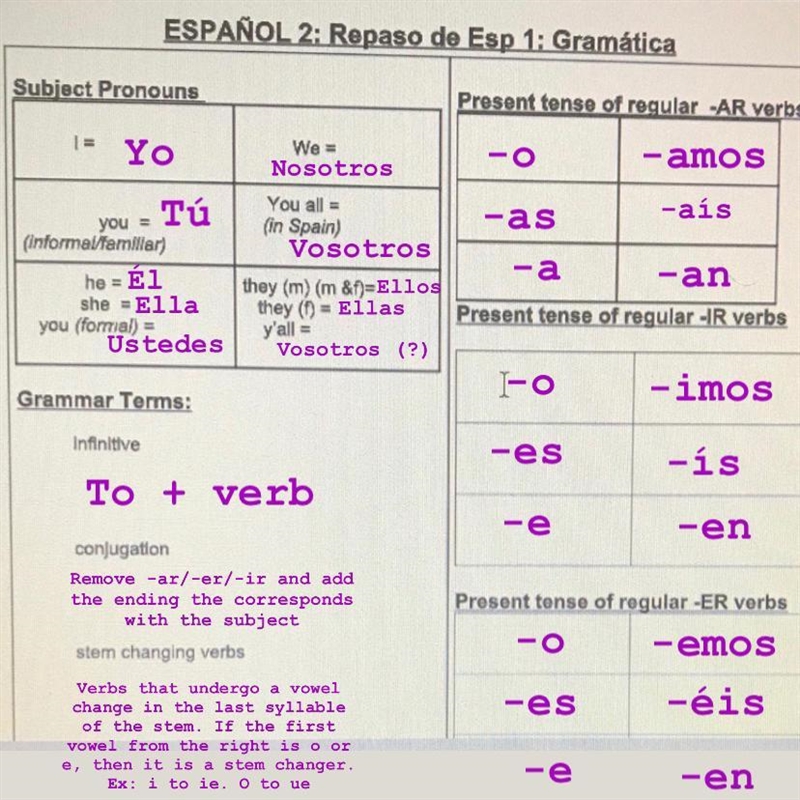 Help me please this is for Spanish class it needs done fast-example-1