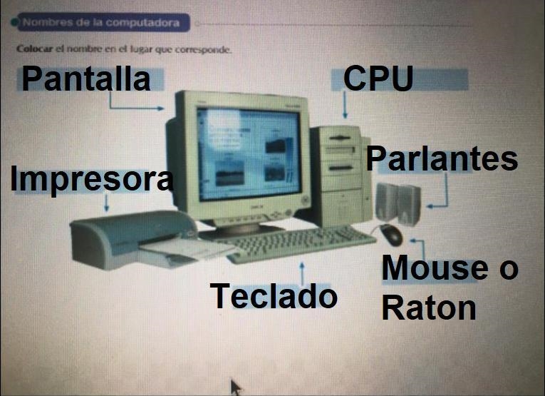 Nombres de la computadora Colocar el nombre en el lugar que corresponde.-example-1