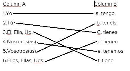 Match the Pronoun with the correct form of the verb tener. Column A Column B 1. Yo-example-1