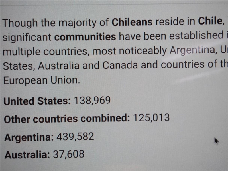 Where do we find large Chilean communities today?-example-1