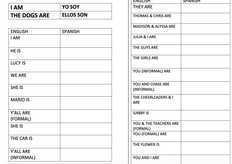 PLEASE WRITE THE CORRECT FORM OF THE VERB SER SUBJECT PRONOUNS TO USE- yo, tú , él-example-1