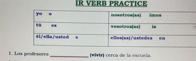 Please help me conjugate this am I suppose to use ustedes? orr ​-example-1