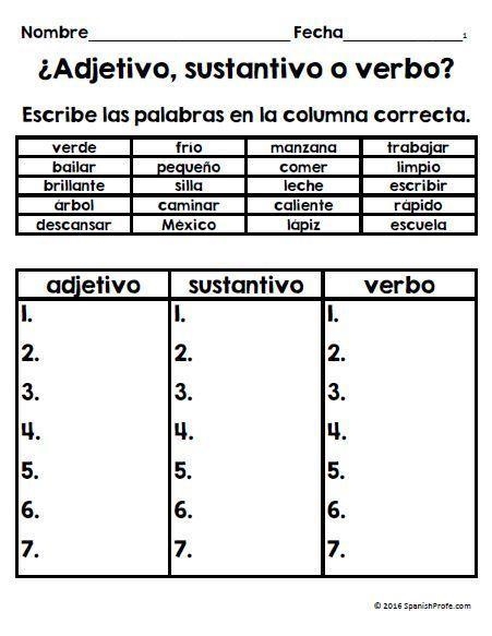 Escribe la palabra en la columna correcta rapido porfavor tengo que entregarlo en-example-1