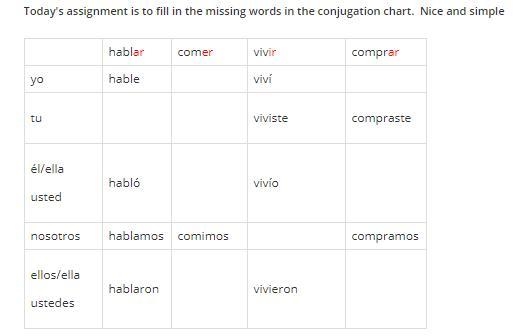 PLEASE SPANISH HELP .. .. ......... .. . . . . ..-example-1