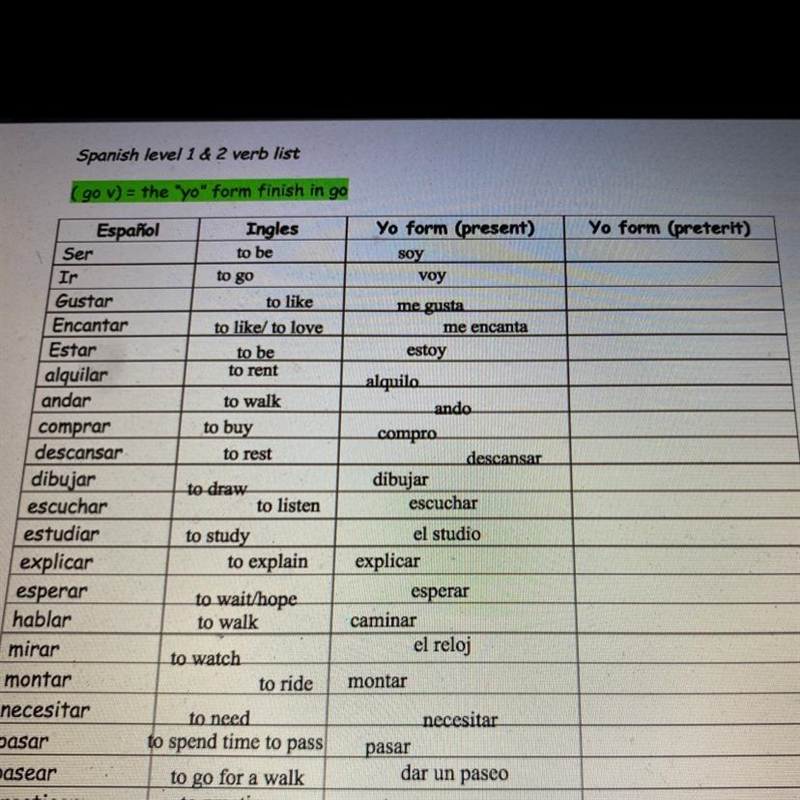 Does anyone know the last row? even if it’s one or all of you know. please help :)-example-1