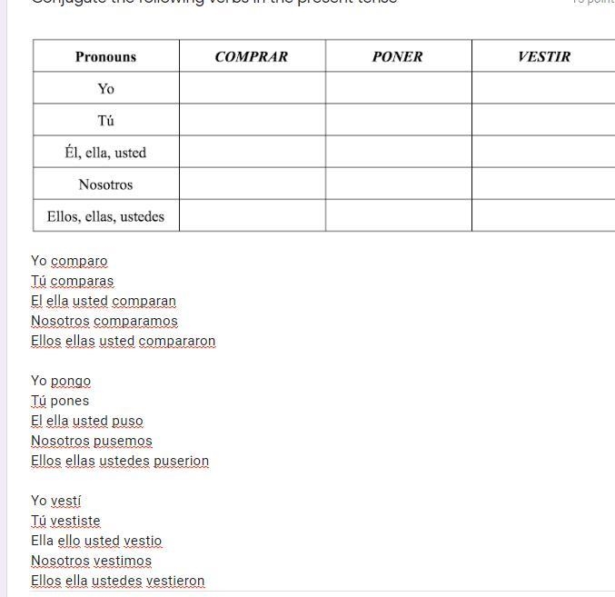 Spanish class: Using the verbs (comprar, poner and vestir) make a sentence using the-example-1