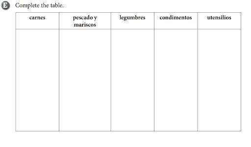 SPANISH SPEAKERS PLEASE HELP!! Find 4 different types of food based on the category-example-1